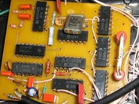 meter