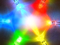 ЦЕНА LED