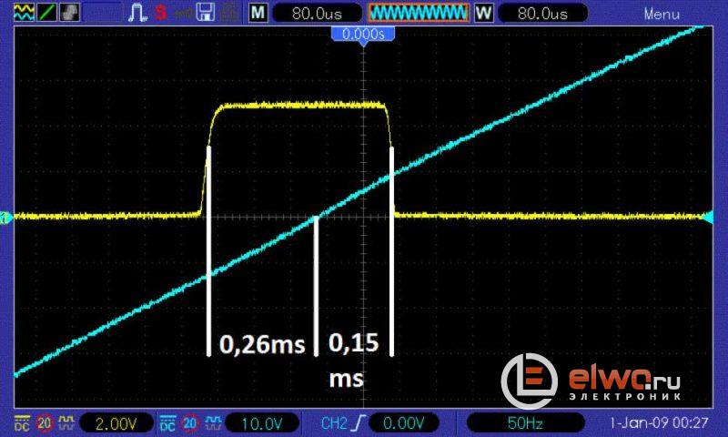 МОДУЛЬ УПРАВЛЕНИЯ ПИТАНИЕМ 220V